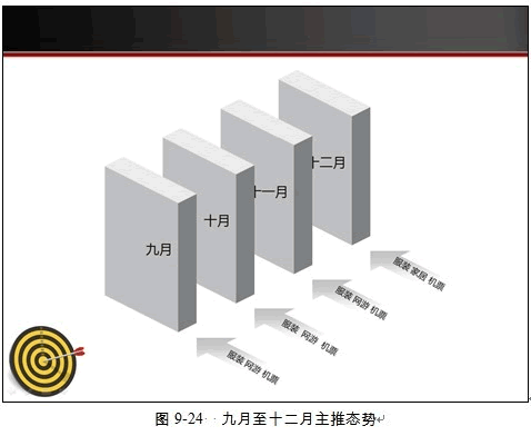 淘宝seo怎么做！-海瑶SEO研究中心