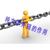 长清纯文本外链对于网站排名的作用