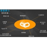 长清什么样的外链才是高价值的外链